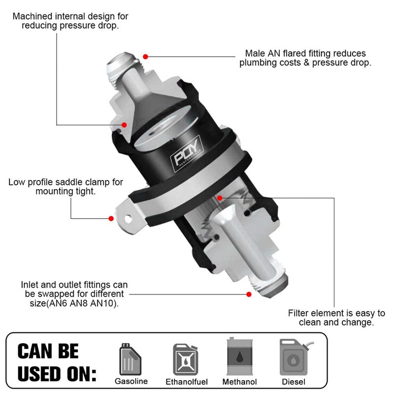 PQY AN6 Inline Fuel Filter E85 Ethanol With 100 Micron Stainless steel element - Image 5